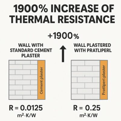Solidis Thermal